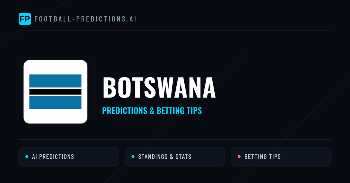 Botswana Predictions & Stats