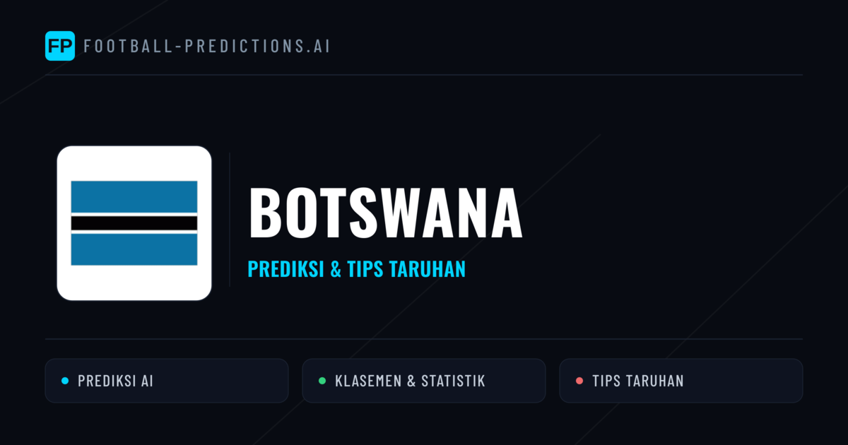 Botswana Prediksi & Statistik Piala Dunia