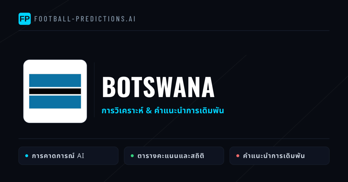 Botswana การวิเคราะห์และสถิติ