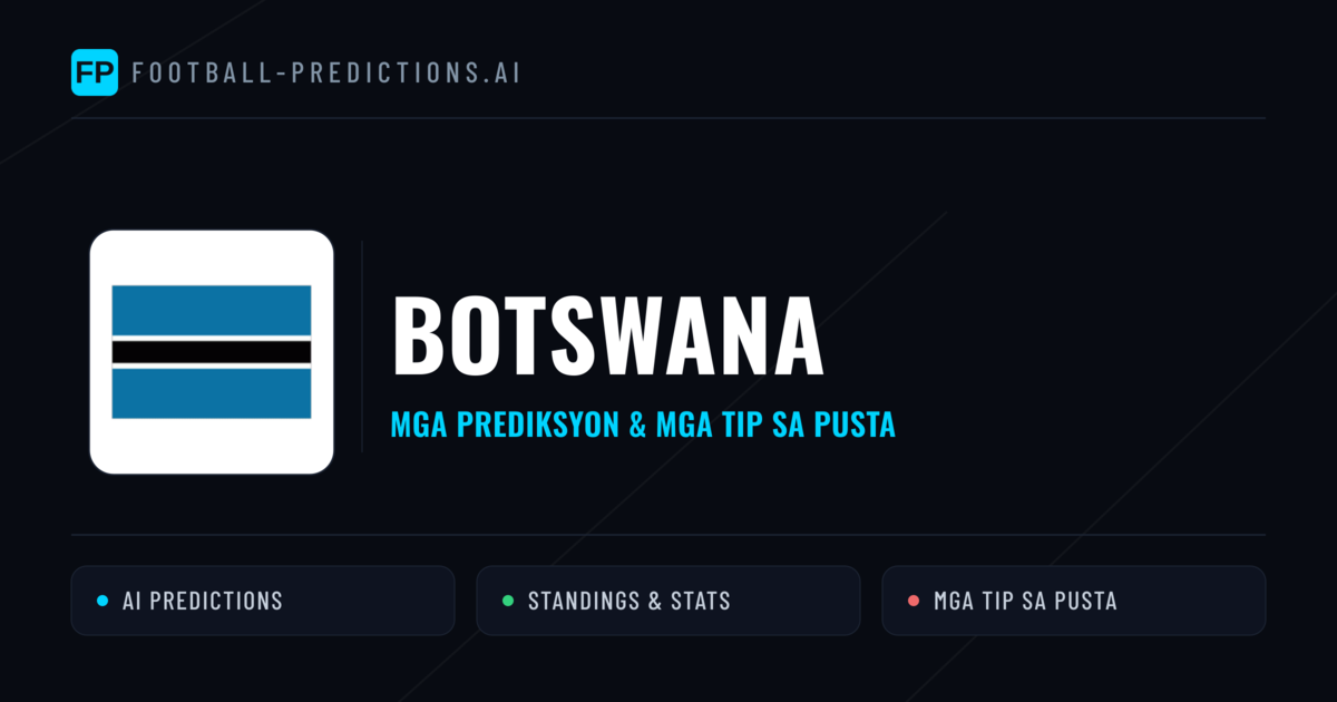 Botswana Predictions & Stats