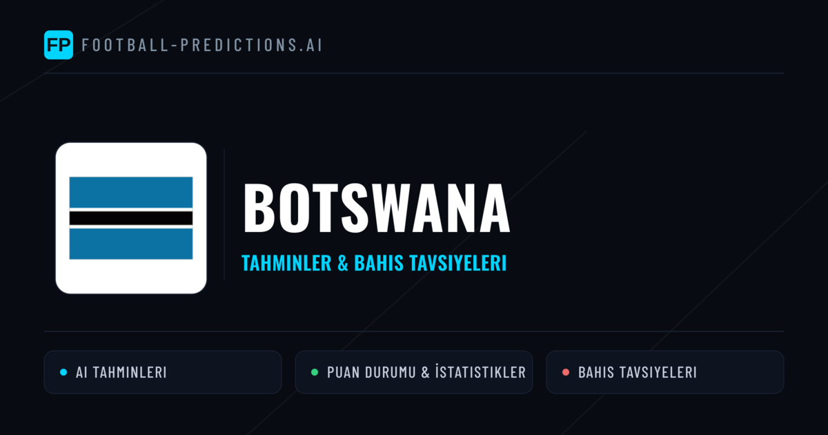 Botswana Tahminleri & İstatistikler