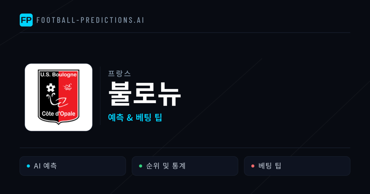 불로뉴 축구 예측 & 통계
