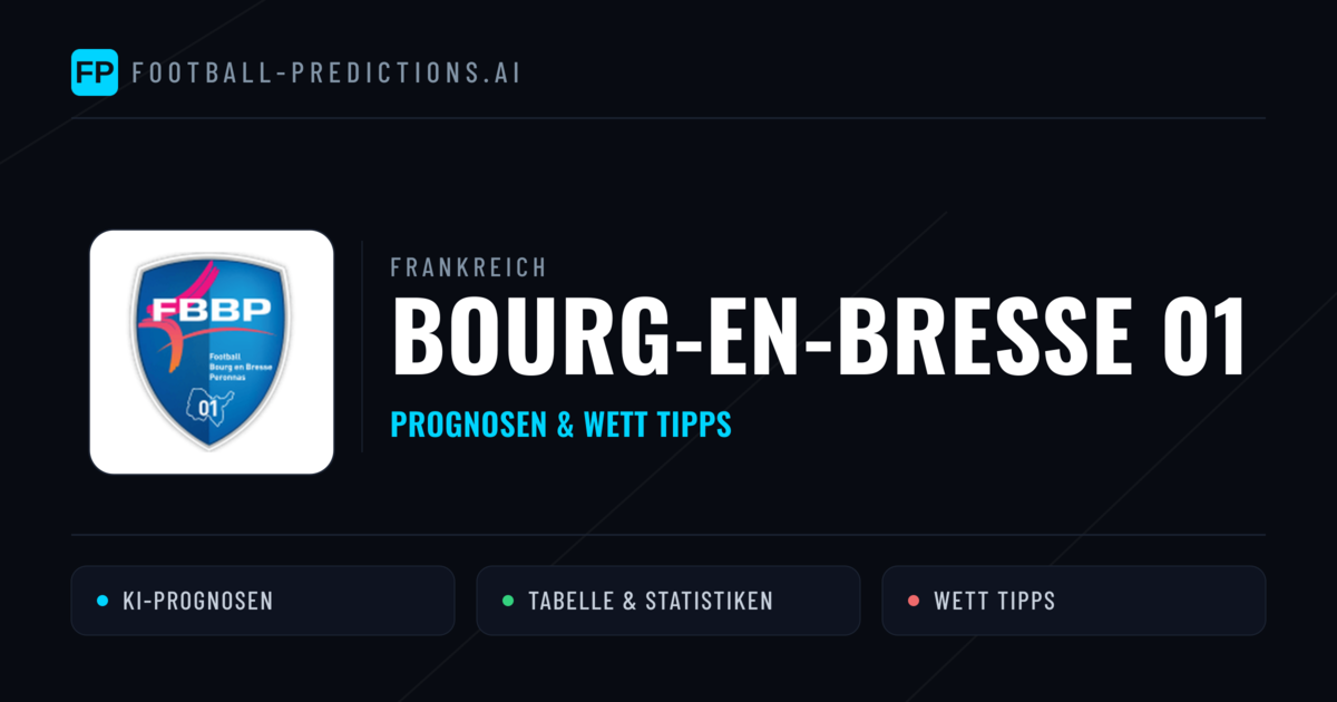 Bourg-en-Bresse 01 Prognosen & Statistiken