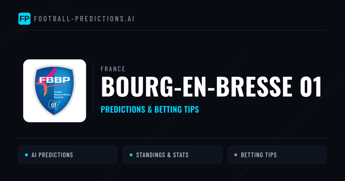 Bourg-en-bresse 01 Predictions & Stats