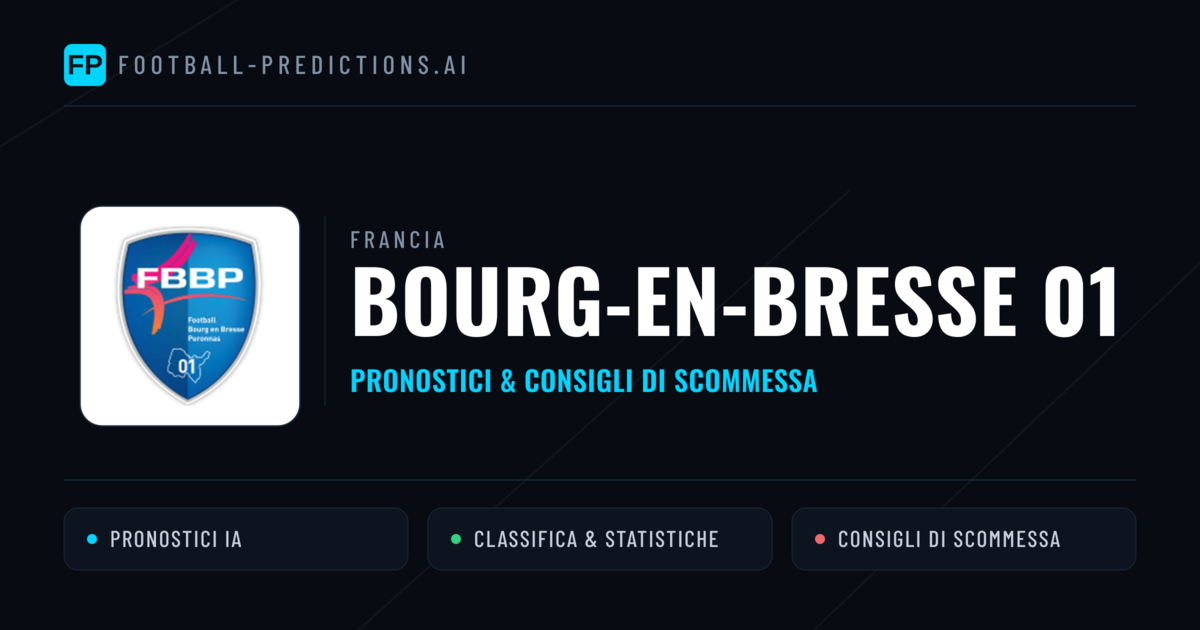 Pronostici e Statistiche Bourg-en-Bresse 01