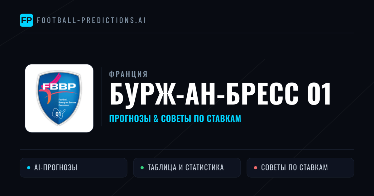 Бурж-ан-Бресс 01 прогнозы и статистика