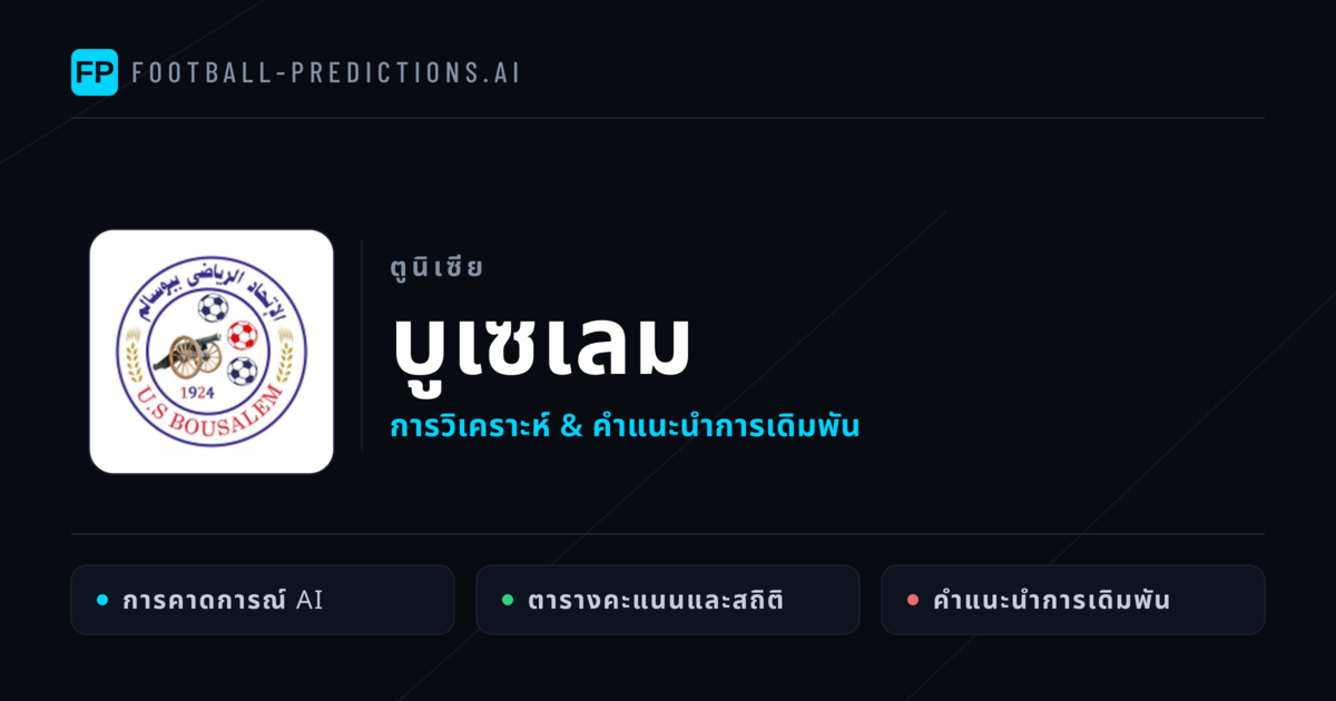 บูเซเลม การวิเคราะห์และสถิติ
