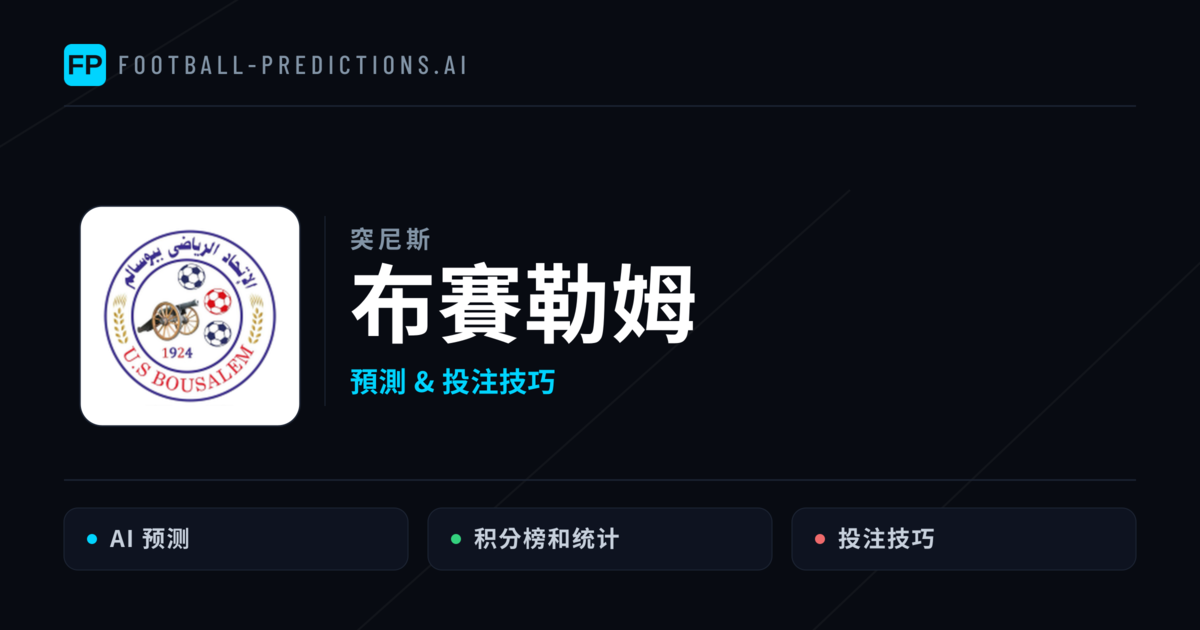 布賽勒姆 運彩分析｜足球預測與數據