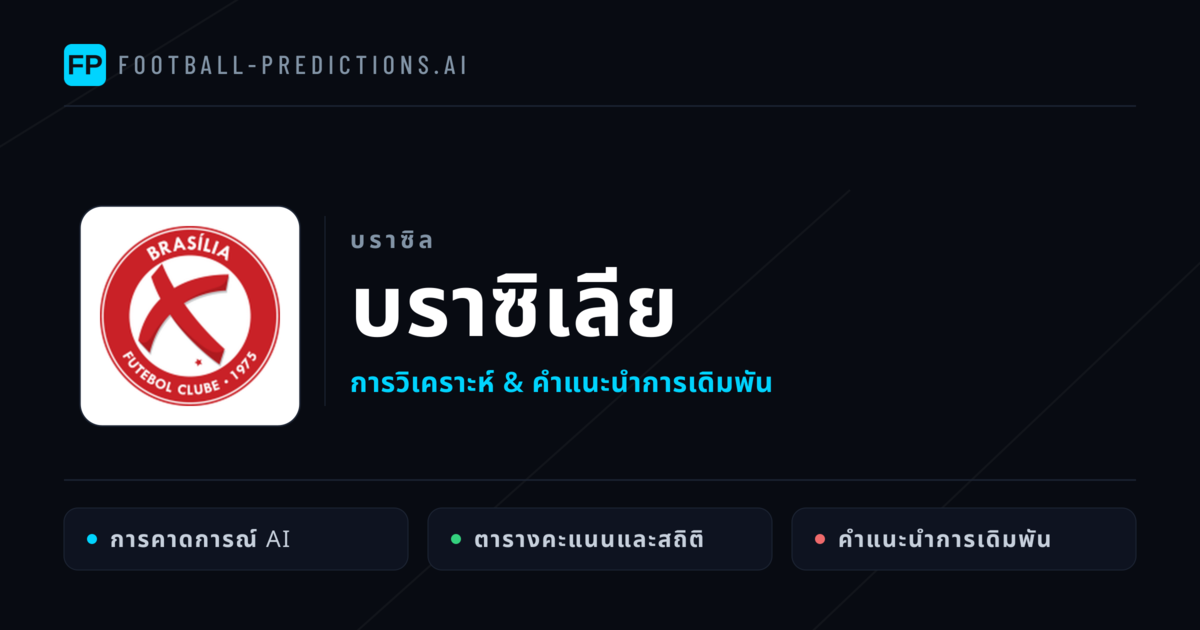 บราซิเลีย การวิเคราะห์และสถิติ
