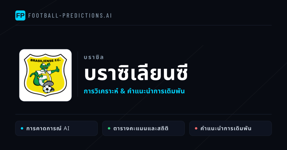 บราซิเลียนซี การวิเคราะห์และสถิติ