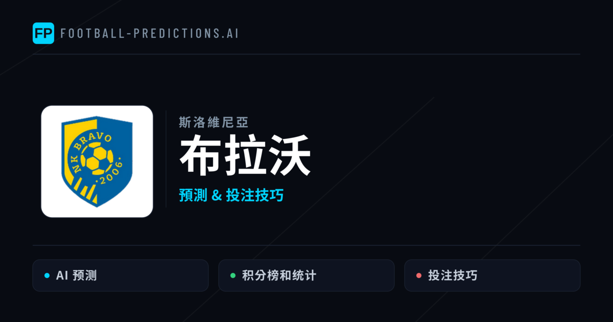 布拉沃 運彩分析｜足球預測與數據