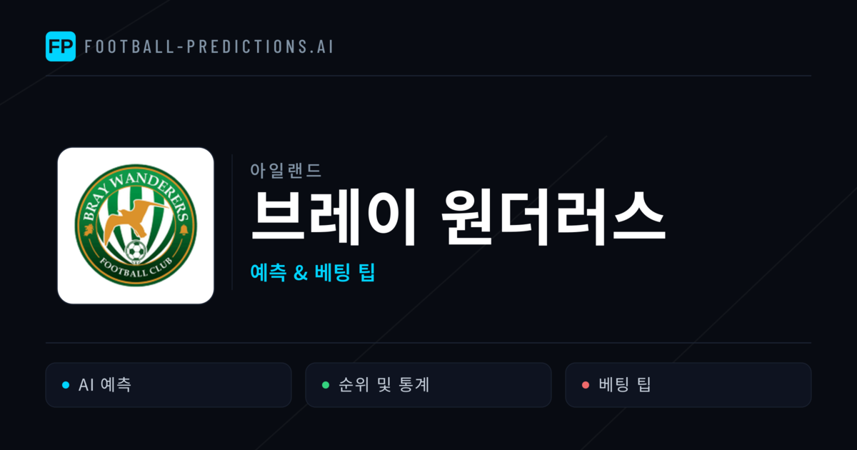 브레이 원더러스 축구 예측 & 통계