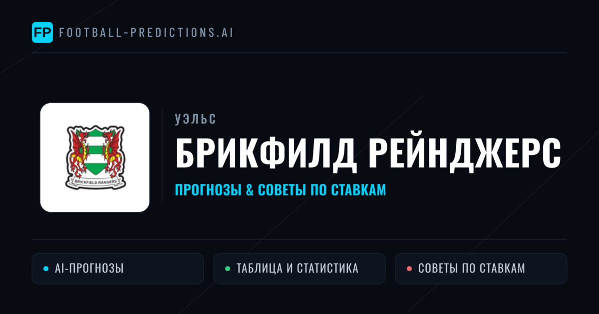 Брикфилд Рейнджерс прогнозы и статистика