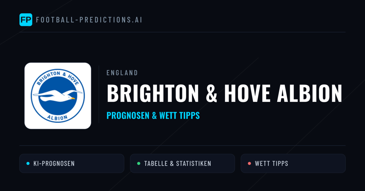 Brighton & Hove Albion Prognosen & Statistiken
