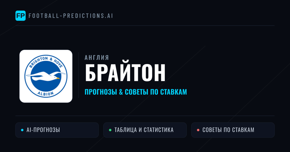 Брайтон прогнозы и статистика
