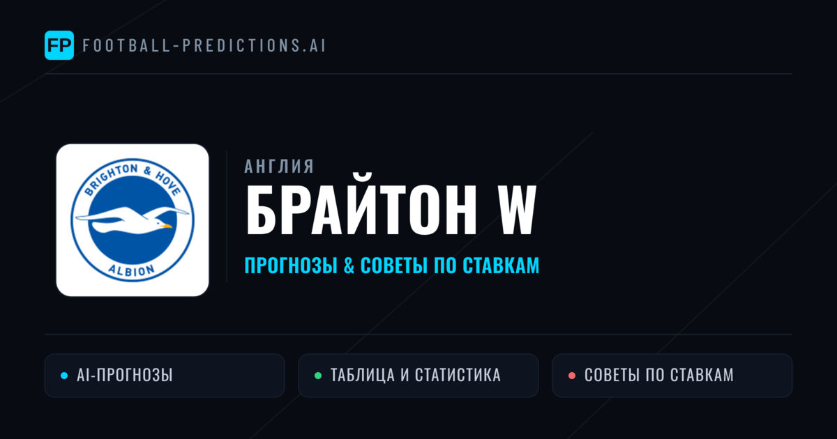 Брайтон W прогнозы и статистика