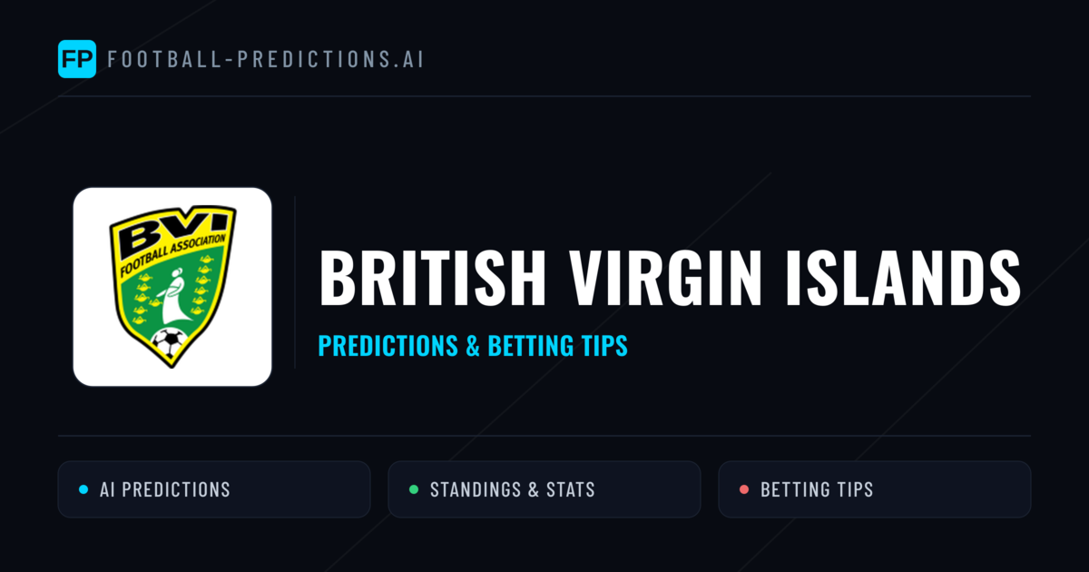 British Virgin Islands Predictions & Stats
