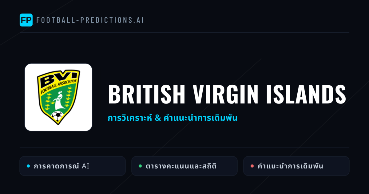 British Virgin Islands การวิเคราะห์และสถิติ