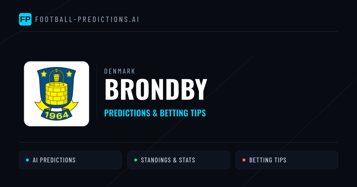 Brondby Predictions & Stats