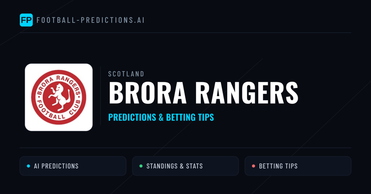 Brora Rangers Predictions & Stats