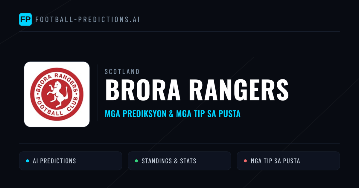 Brora Rangers Predictions & Stats