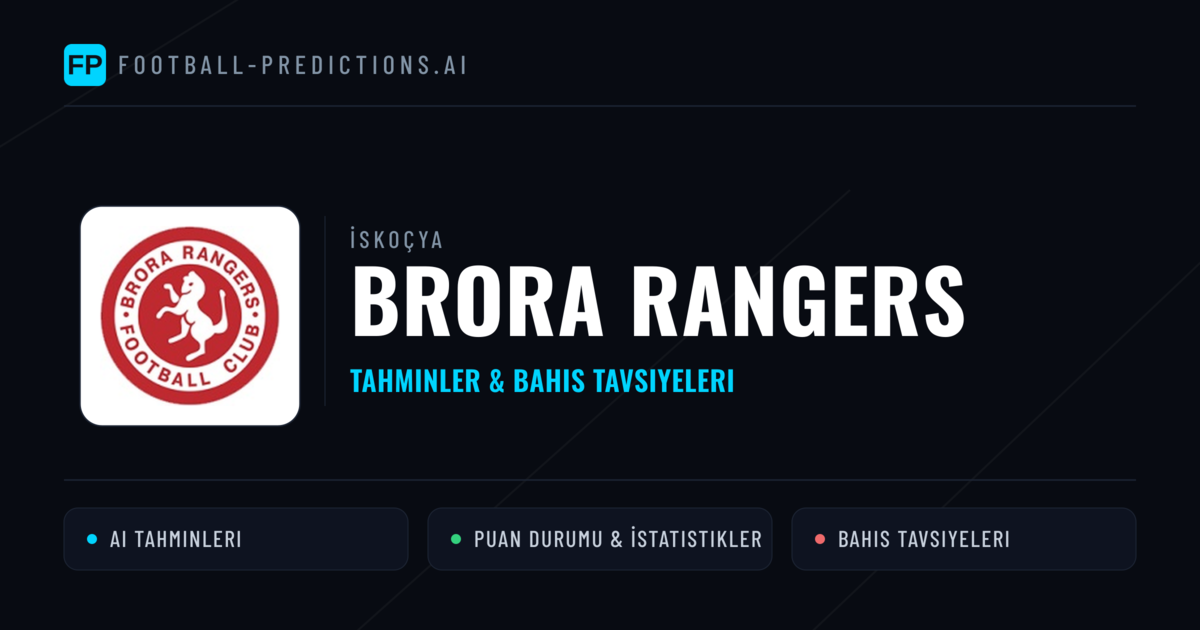 Brora Rangers Tahminleri & İstatistikler