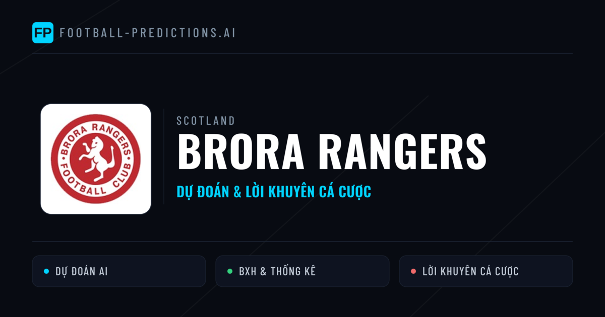 Brora Rangers Dự đoán & Thống kê