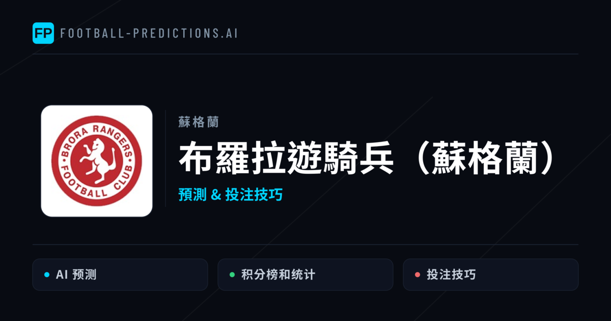 布羅拉遊騎兵（蘇格蘭） 運彩分析｜足球預測與數據