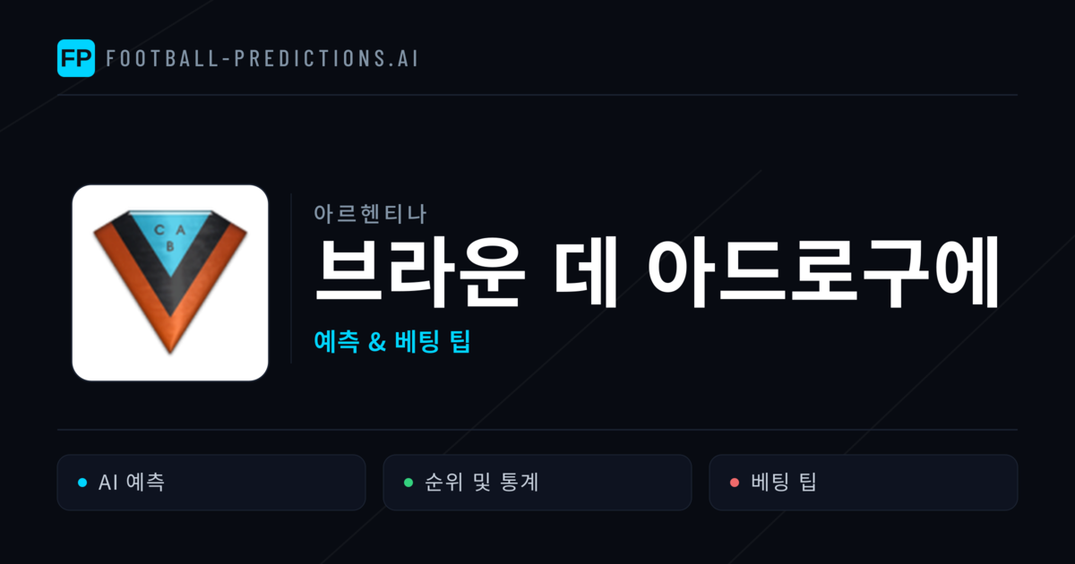 브라운 데 아드로구에 축구 예측 & 통계