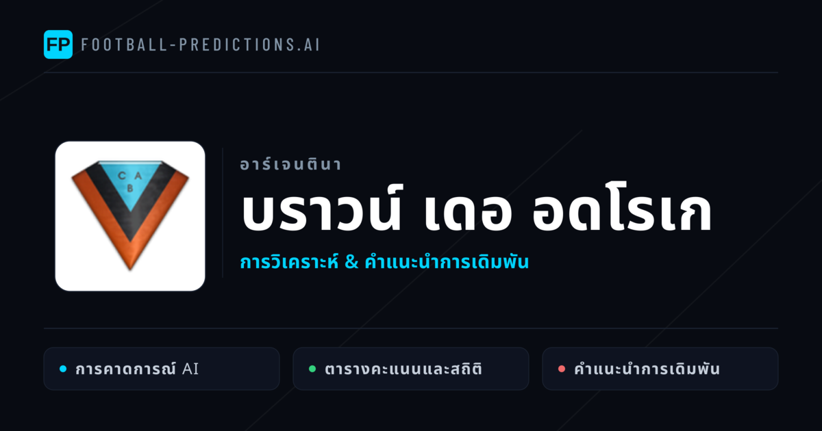 บราวน์ เดอ อดโรเก การวิเคราะห์และสถิติ