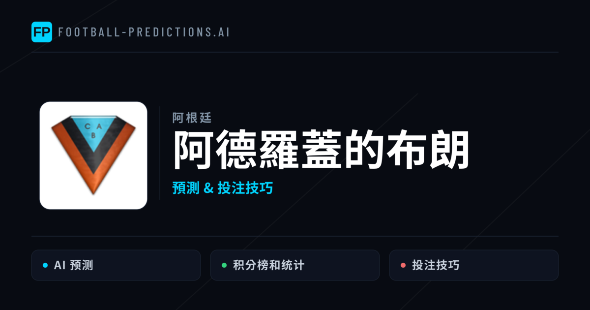 阿德羅蓋的布朗 運彩分析|足球預測與數據