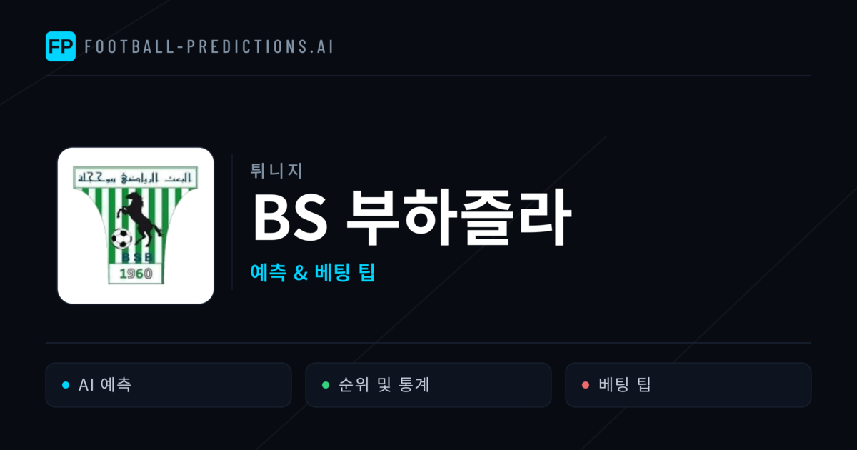 BS 부하즐라 축구 예측 & 통계