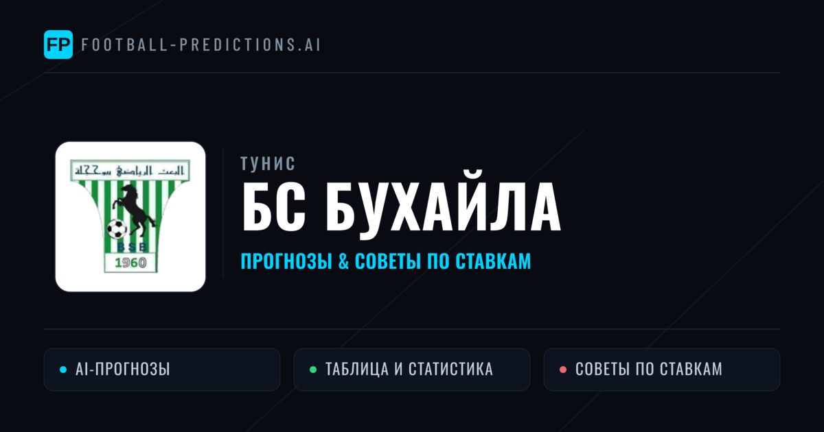 БС Бухайла прогнозы и статистика