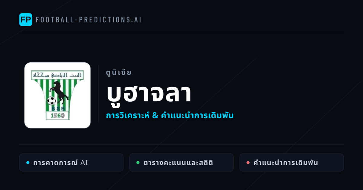 บูฮาจลา การวิเคราะห์และสถิติ