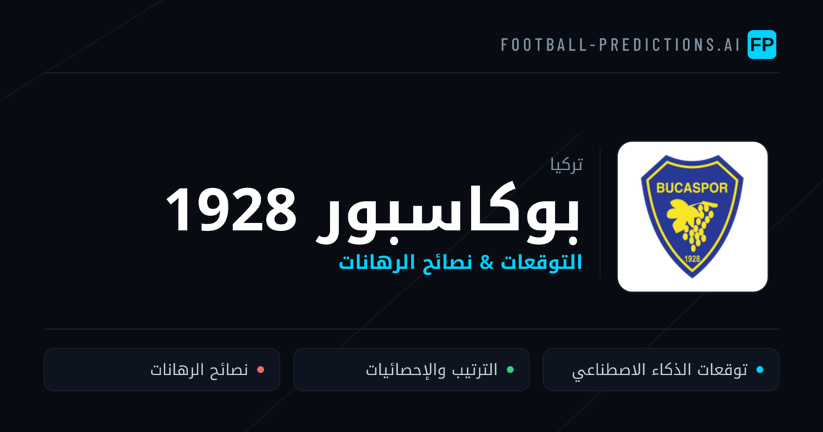 بوكاسبور 1928 توقعات واحصائيات