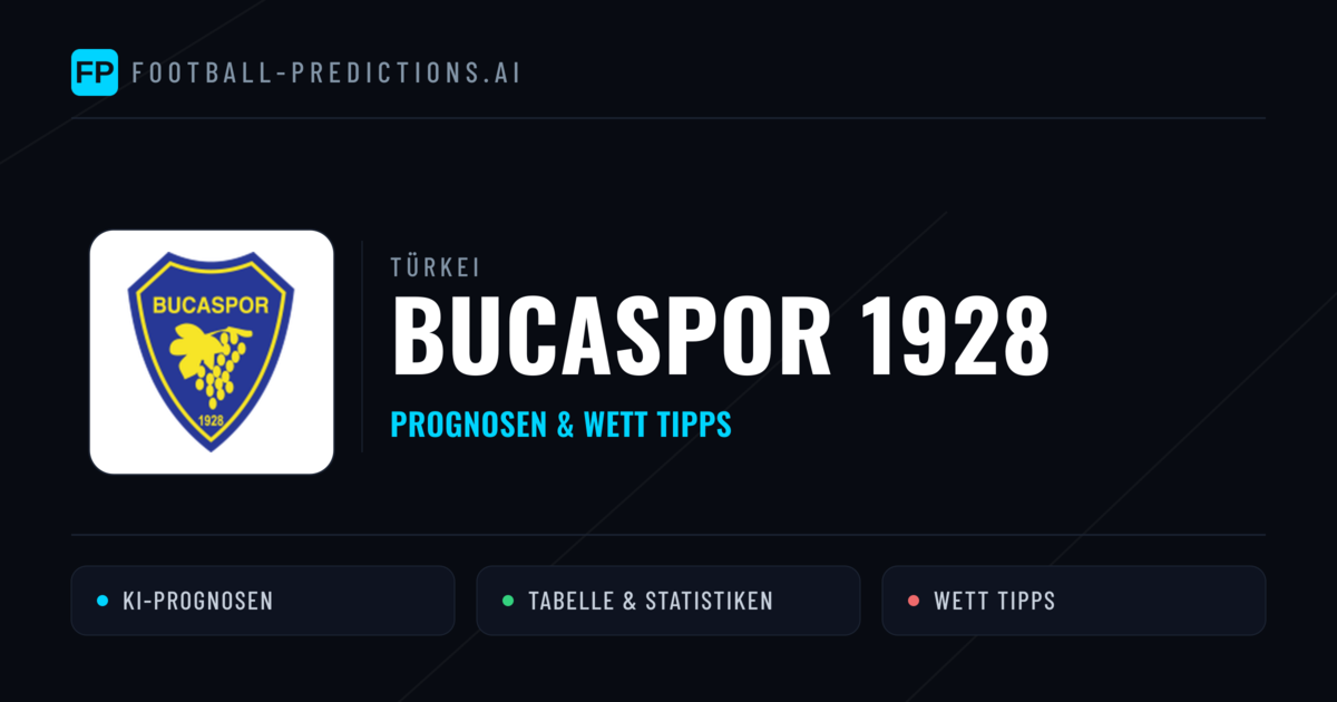 Bucaspor 1928 Prognosen & Statistiken