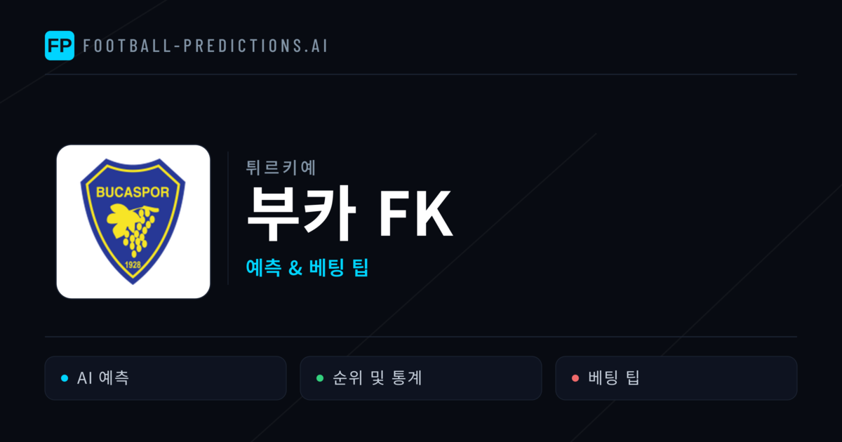 부카 FK 축구 예측 & 통계