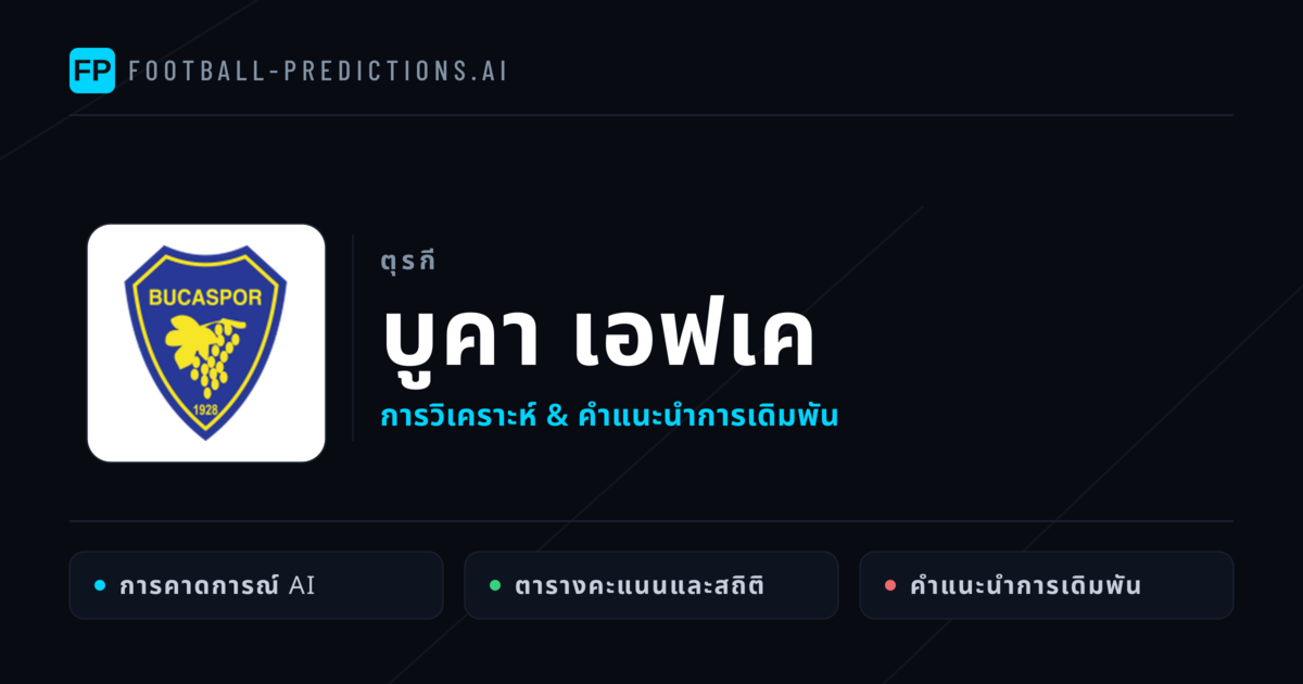 บูคา เอฟเค การวิเคราะห์และสถิติ
