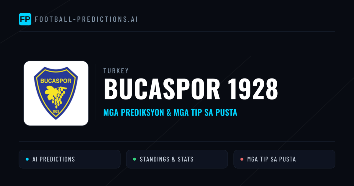 Bucaspor 1928 Predictions & Stats