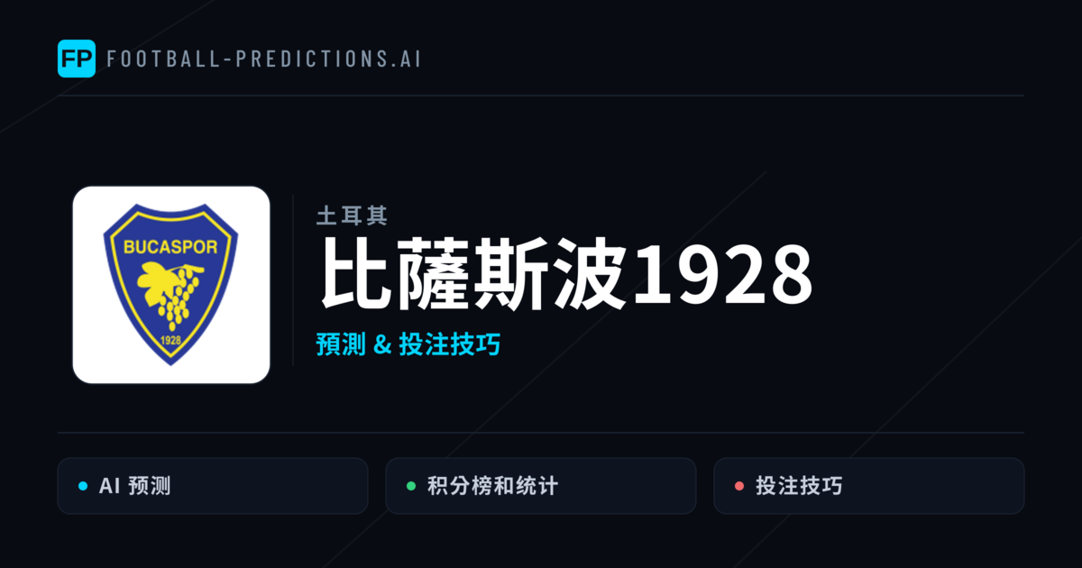 比薩斯波1928 運彩分析|足球預測與數據