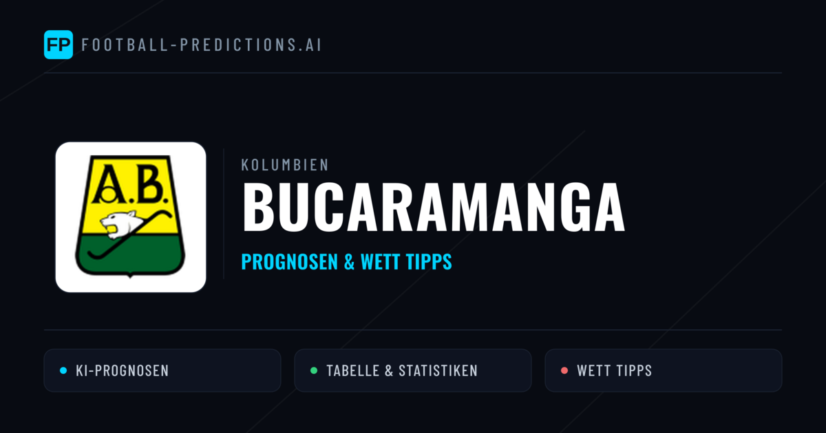 Bucaramanga Prognosen & Statistiken