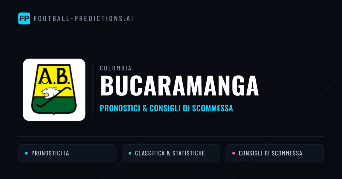 Pronostici e Statistiche Bucaramanga
