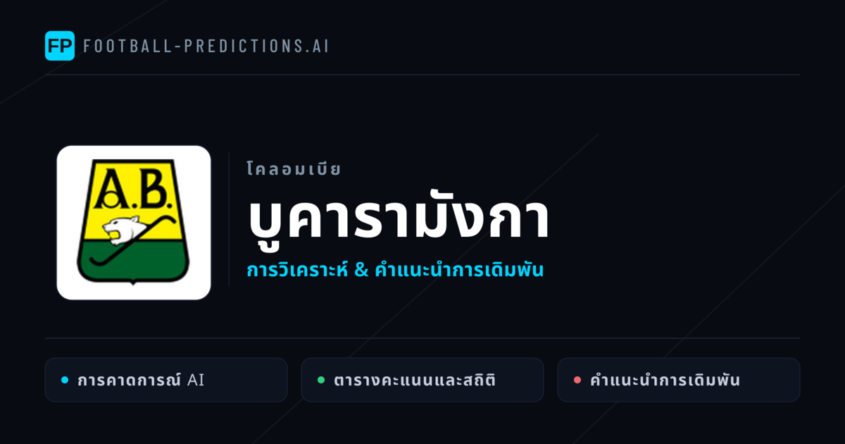 บูคารามังกา การวิเคราะห์และสถิติ