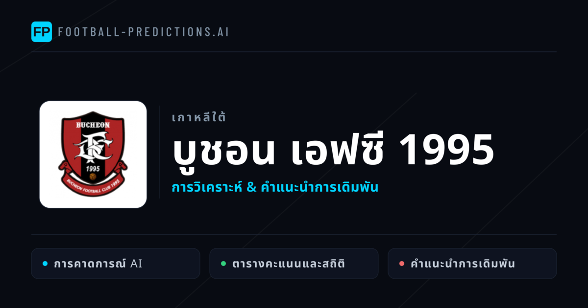 บูชอน เอฟซี 1995 การวิเคราะห์และสถิติ