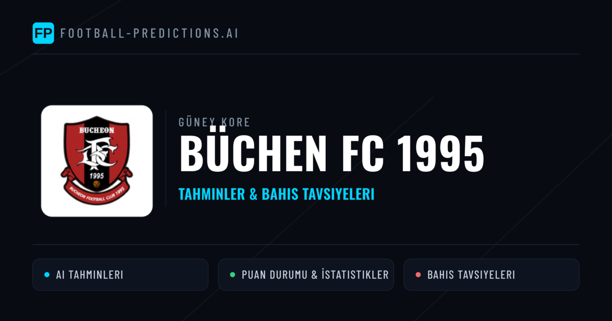 Büchen FC 1995 Tahminleri & İstatistikler