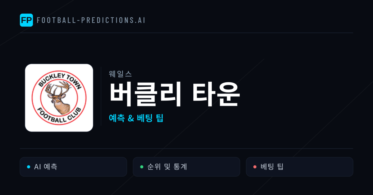 버클리 타운 축구 예측 & 통계