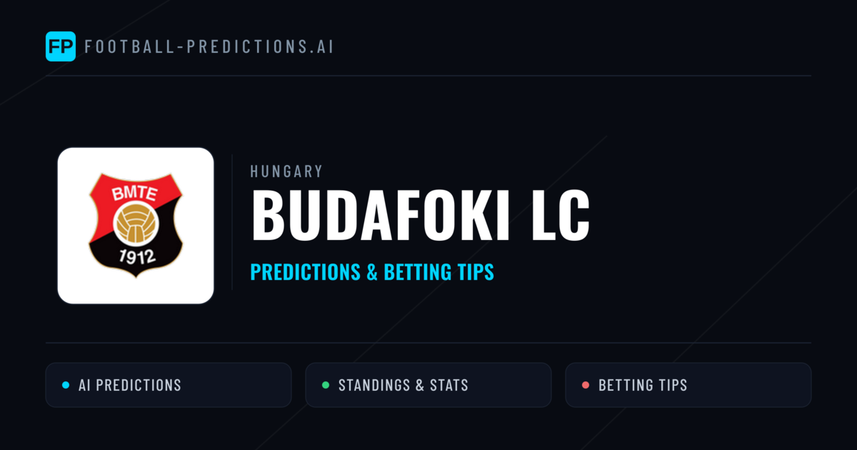 Budafoki LC Predictions & Stats