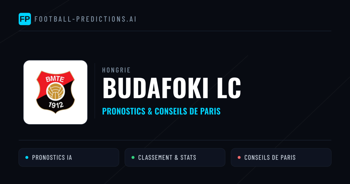 Budafoki LC Pronostics & Statistiques