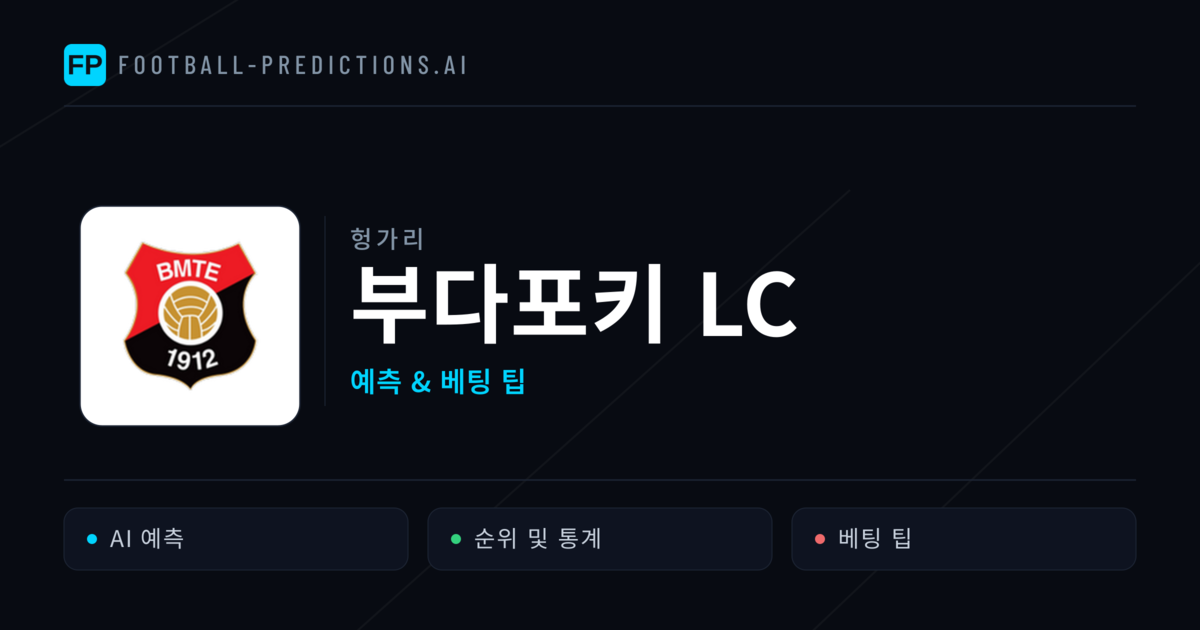 부다포키 LC 축구 예측 & 통계