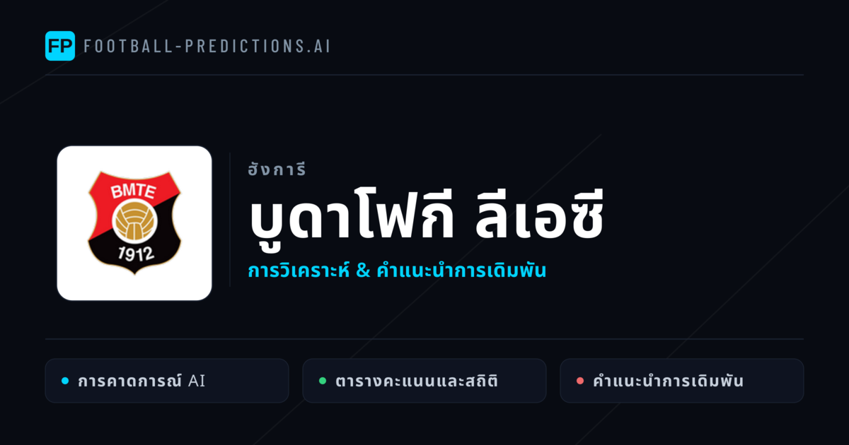บูดาโฟกี ลีเอซี การวิเคราะห์และสถิติ